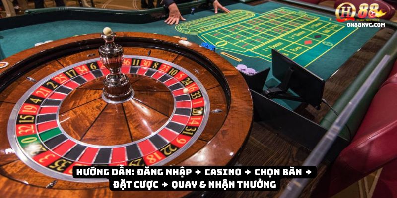3 bước roulette QH88: chọn mức cược