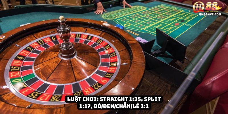 Quy trình roulette QH88